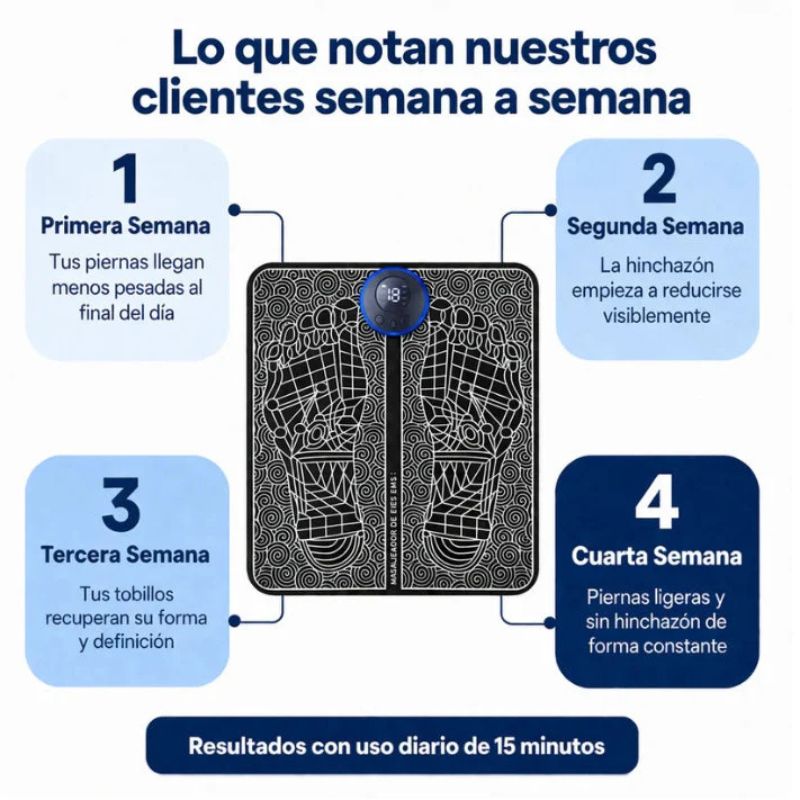 CloudPulse® EMS | El descanso que tus piernas merecen