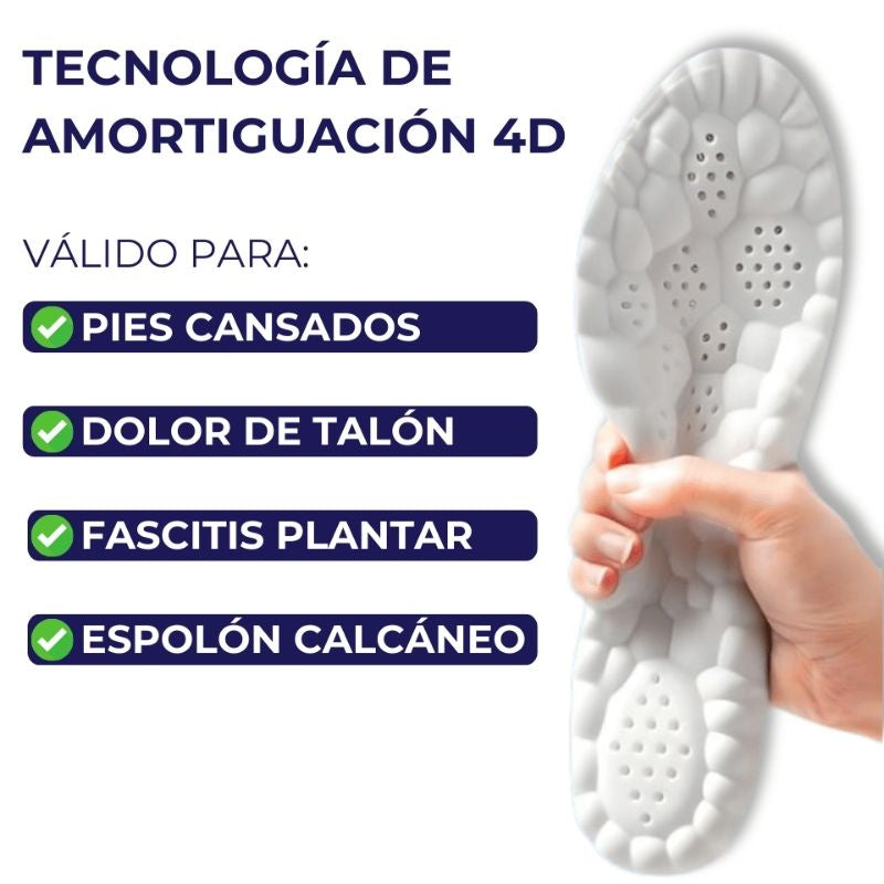 Plantillas CloudStep®
