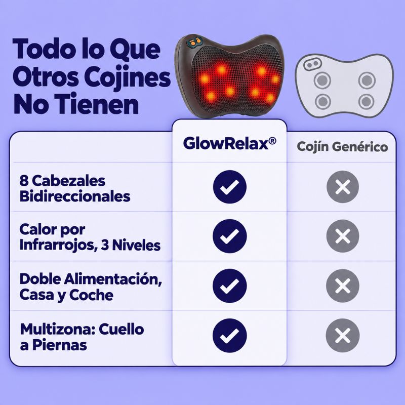 GlowRelax® | Masajeador Shiatsu Pro