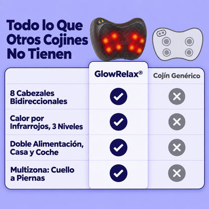 GlowRelax® | Masajeador Shiatsu Pro