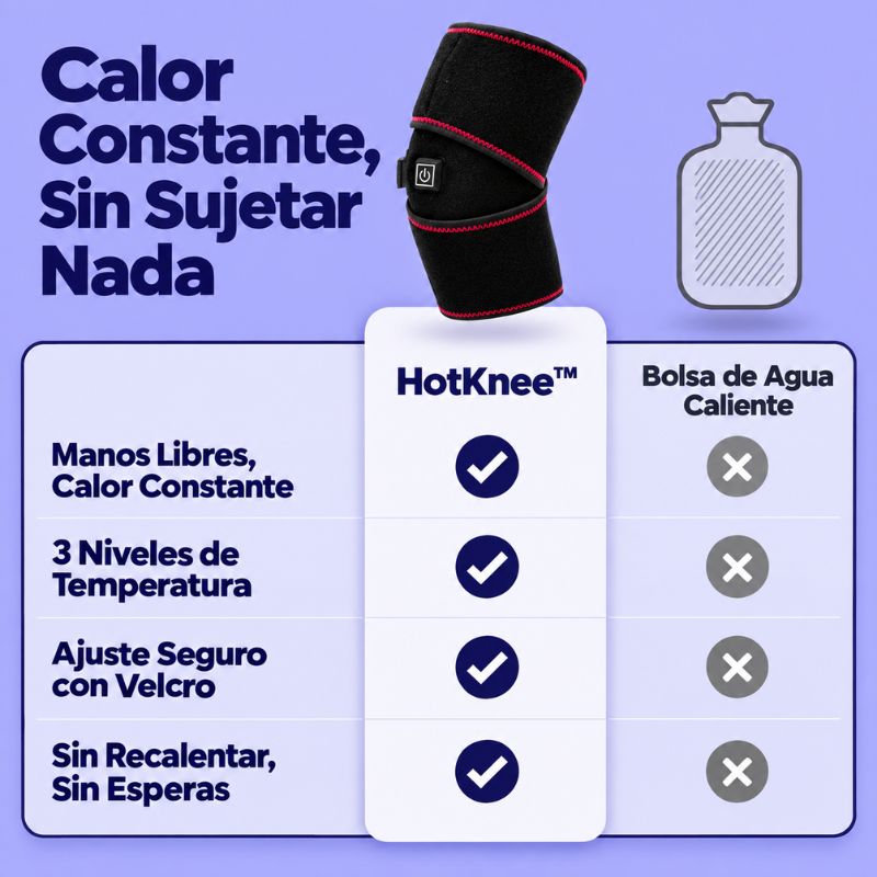 HotKnee® | Rodillera Térmica